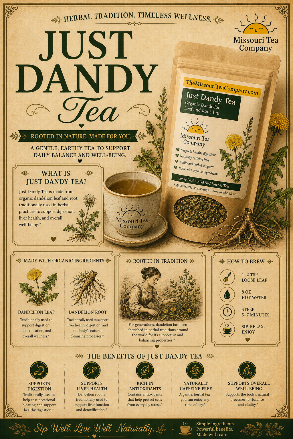 Just Dandy Dandelion Herbal Tea | Root and Leaf Blend | Missouri Tea C ...