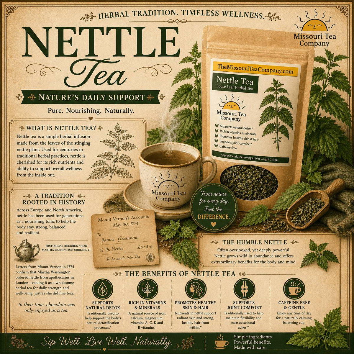 The Missouri Tea Company